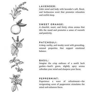 Revive Candle - Spa Collection