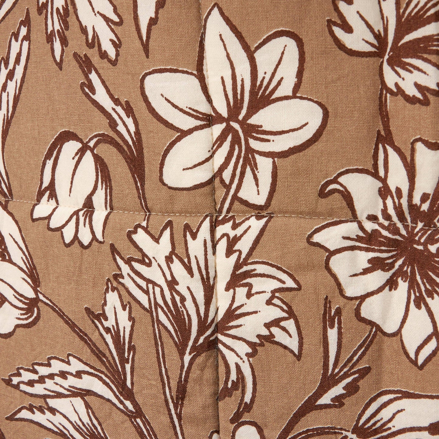 Quilted Floral Throw